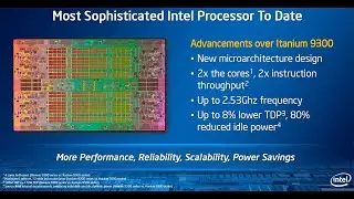 Более подробный обзор EPIC IA-64 Itanium VLIW ISA FAIL от Intel, УДАЛЯЕМОГО из ядра Linux!