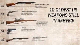 10 старейших видов оружия США, которые используются до сих пор