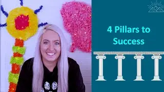 4 Pillars of Performance in Sports Psychology