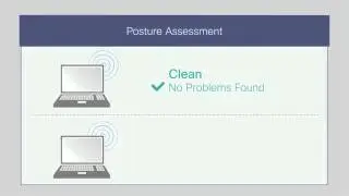 Cisco Bring Your Own Device  --- Koios Systems Vancouver