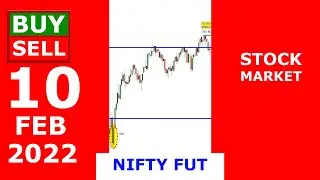 NIFTY FUT - 10.02.2022 - INTRA-DAY - Trade Secrets TAMIL - TS #shorts