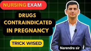 Drugs Contraindicated In Pregnancy || Teratogenicity || Aiims Norcet || Child Health Nursing. 