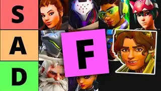 Overwatch Season 10 Hero Tier List