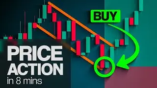 The ONLY Price Action Guide You&rsquo;ll Ever Need | Supply & Demand, Patterns