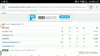 UAE vs West Indies