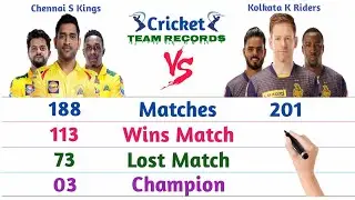 Chennai Super Kings vs Kolkata Knight Riders Team Records | CSK vs KKR Head To Head | Vivo IPL 2021