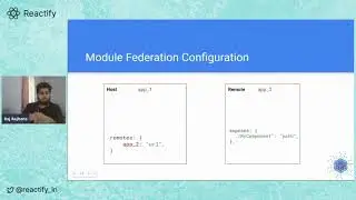 Module Federation with CRA & Webpack 5 by Raj Rajhans
