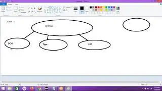 Selenium Java Training in HINDI - Day 1
