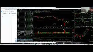 Stocks and Coffee with Paul. Is the Market Bounce For Real???