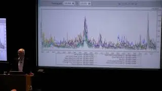 Robert Engle - Measuring and Hedging Geopolitical Risk (November 3, 2021)
