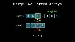 Merge Sorted Array | Leetcode Top Interview 150 | Step-by-Step Visual Solution