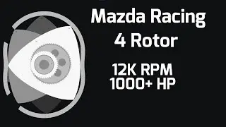 Engine Simulator | Mazda Racing 4 Rotor