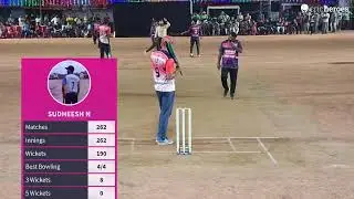 CHILLIES RESTAURANT AZHIKODE vs RCC CHIRAKKAL live cricket match | JANASHAKTHI 15TH FLOOD LIGHT CRI