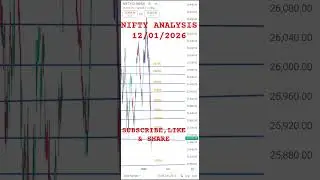 NIFTY ANALYSIS 12/01/2026 #STMOPTIONSTRADER #stockmarket #niftyanalysis #nifty