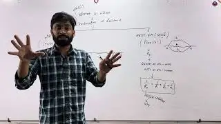 प्रतिरोधों का संयोजन | combination of resistance। CBSE। BSEB | BY-SUMAN SIR