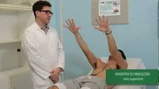 Neuro-kit: mingazzini