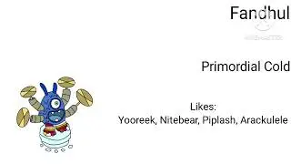Custom Primordials #1-3: Droah, Fandhul and Tunefor