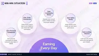 HAHM full plan in hindi || HAHM plan video || HAHM||BEST MLMPLAN LAUNCH 2025