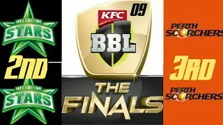 CRICKET 19 - BBL09 2020 Second Final - MELBOURNE STARS vs PERTH SCORCHERS From M.C.G