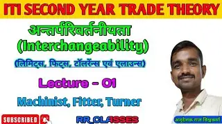 अन्तर्परिवर्तनीयता क्या है? / Specification of Heat Limits, Fits, Tolerance and Allowance in Hindi /