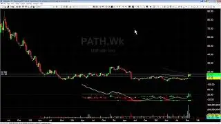 What's Next for PATH?