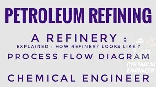 A Refinery: Process Flow Diagram | Petroleum Refining | Chemical Engineer