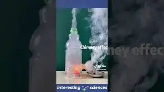 Demostraci&oacute;n del efecto chimenea
