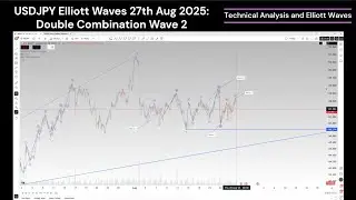USDJPY Elliott Waves Analysis 27th Aug 2025