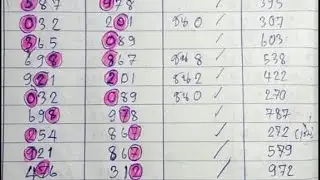 Thai Lotto Straight Sets Pairs #ThaiLotto #shorts