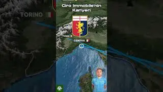 #ciroimmobile#beşiktaş#dortmund#genova#sevilla#immobile#futbolmerkezi#footballshorts@Besiktas