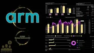 $ARM Arm Holdings Q1 2026 Earnings Conference Call