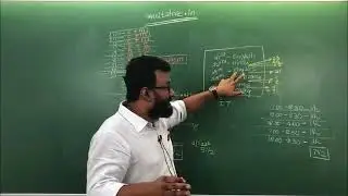 HSC Board Exam Study Plan | 2018 | Meritstore