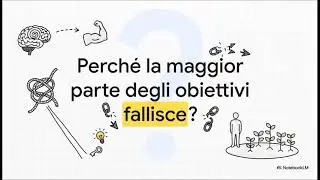 Come non fallire più i tuoi obiettivi: Il Metodo dell’Identità (Atomic Habits)
