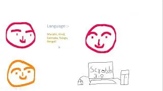 Coding in simple way....!