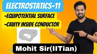 Electrostatics-11 Cavity Inside Conductor | IITJEE-NEET