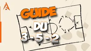 Tutoriel - 3-5-2 - FIFA 23 - Instructions et tactique perso