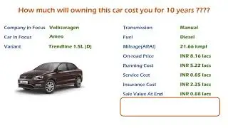 Volkswagen Ameo (Trendline 1.5L (D)) Ownership Cost - Price, Service Cost (India Car Analysis)