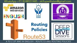 AWS IN ENGLISH - NETWORK AND SECURITY - DNS - ROUTE 53 and Routing Policies