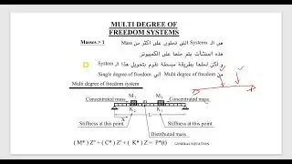 4- Generalized single degree of freedom