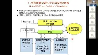 Knowledge Forum 'Tackling Extreme Climate Events Around the World'