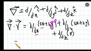 Vector Calculus - Divergence and Curl Free of Vector Field | GATE 2021 Aerospace (Tamil / தமிழில்)