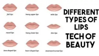 Tips & Tricks For a Perfect Lipstick Shape | लिपस्टिक लगाने का सही तरीका क्या है