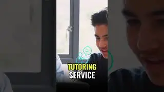 How ChatGPT DESTROYED Chegg