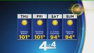 Evening Forecast - June 29, 2016