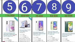 Samsung phone prices in Pakistan/Samsung mobile price 2024