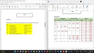 FIFO vs Weighted Average Method