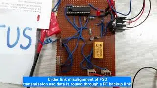 A Hybrid FSO/RF Communication System,