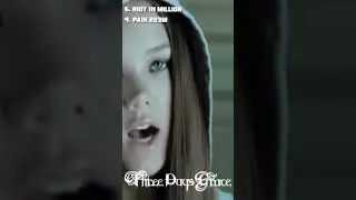 Three Days Grace's Greatest Hits (YouTube Views) 🎸 | #music #rock