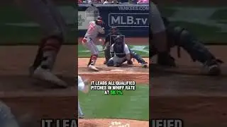 This Yankees' Reliever Has the BEST Pitch in Baseball? 🤯