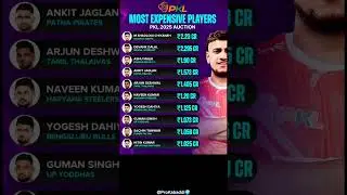 Most Expensive Buys of PKL Auction 2025 ! (PKL History) #prokabaddi #kabaddileague #pkl12